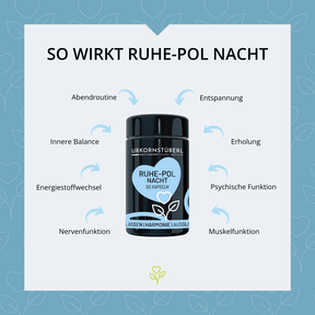 Ruhe-Pol TAG und NACHT - Set