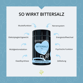 Bittersalz 150 g