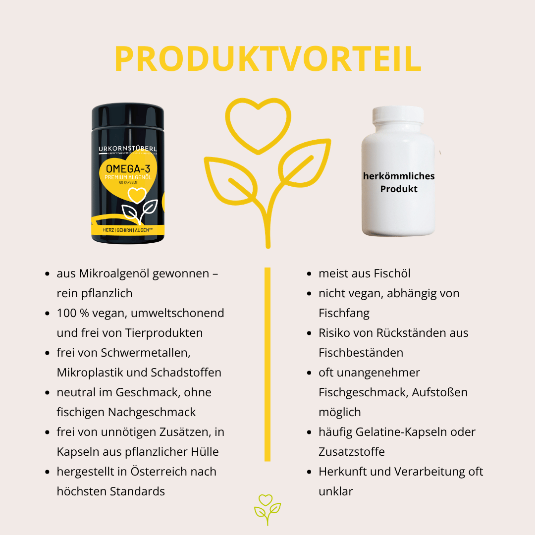 Omega-3 Premium Algenöl 60 Kapseln