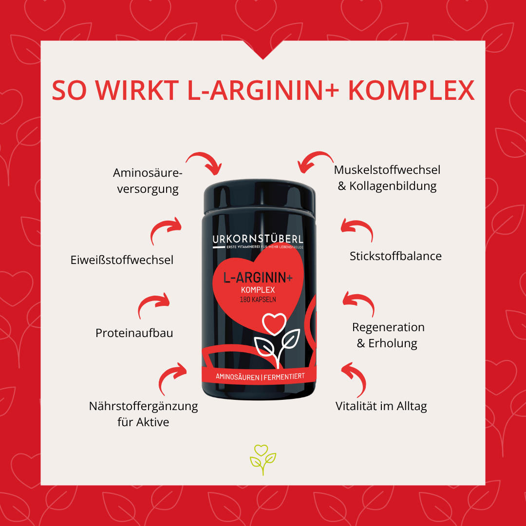 L-Arginin+ Komplex Jubiläumsedition