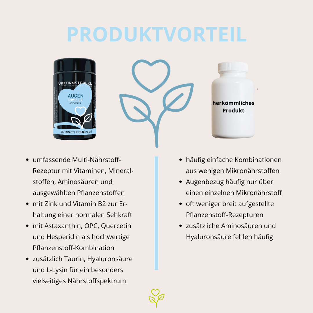 Augen Komplex  60 Kapseln