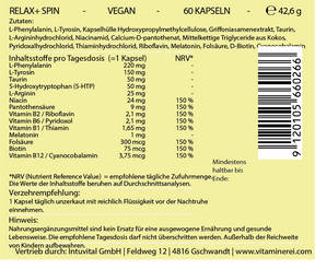 Anti-Stress Set: Für einen ausgeglichenen Alltag