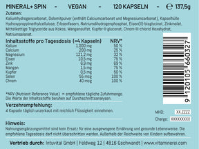 Basen Set - Regulation des Säure-Basen-Haushaltes