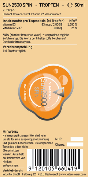 Immun Set: Schnell und effektiv Dein Immunsystem stärken