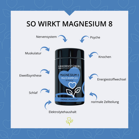 Magnesium 8 Multi-Komplex 60 Kapseln